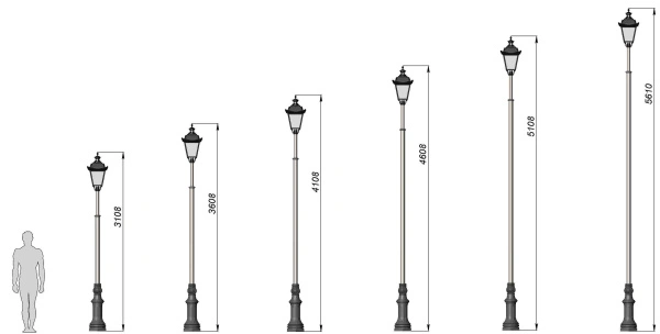 Фонарь уличный «Адмирал - 1» со светильником 5,108 м